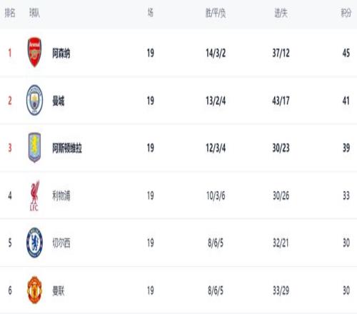 詹姆斯贡献,助攻力克克,内克特,金年会6676官方网站,金年会体育6676网页版,金年会官网6676入口,金年会官网6676首页