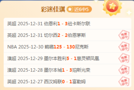 辜梓豪赢得,首届中国围,棋西南棋王,金年会6676官方网站,金年会体育6676网页版,金年会官网6676入口,金年会官网6676首页