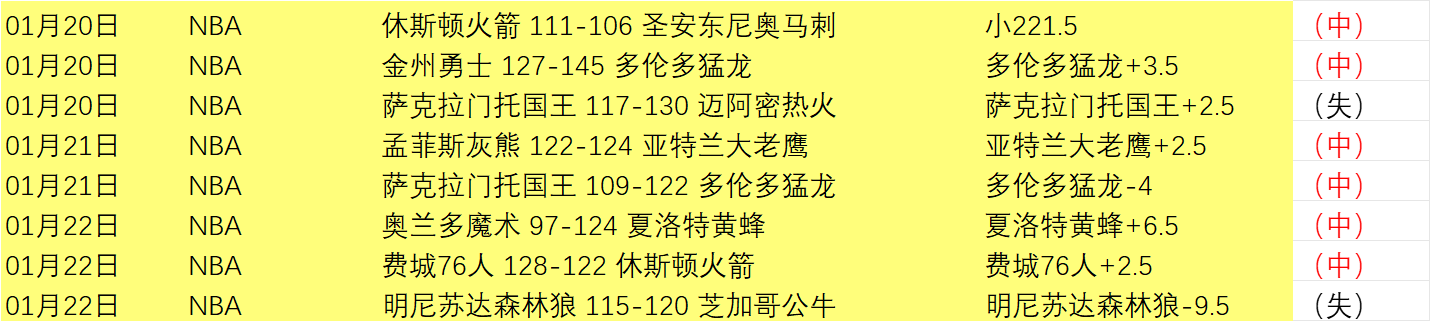 金载烈赞中,国赛事,组织强信誉,金年会6676官方网站,金年会体育6676网页版,金年会官网6676入口,金年会官网6676首页