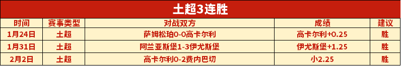 王軍評,選手陣容將,確定,金年会6676官方网站,金年会体育6676网页版,金年会官网6676入口,金年会官网6676首页