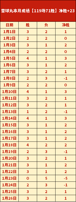 澳女联风云,再起,两强队个性,金年会6676官方网站,金年会体育6676网页版,金年会官网6676入口,金年会官网6676首页