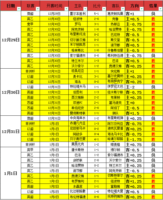 山东泰山与,成都蓉城中,超较量裁判,金年会6676官方网站,金年会体育6676网页版,金年会官网6676入口,金年会官网6676首页