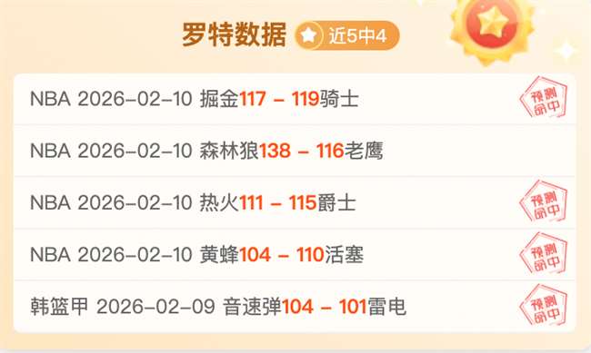 内华达连霸,展望,专家质合分,金年会6676官方网站,金年会体育6676网页版,金年会官网6676入口,金年会官网6676首页