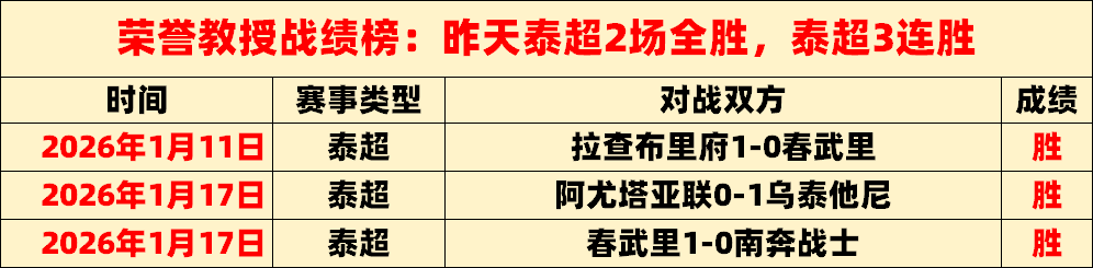 大乐透期号,专家质合分,析推荐,金年会6676官方网站,金年会体育6676网页版,金年会官网6676入口,金年会官网6676首页