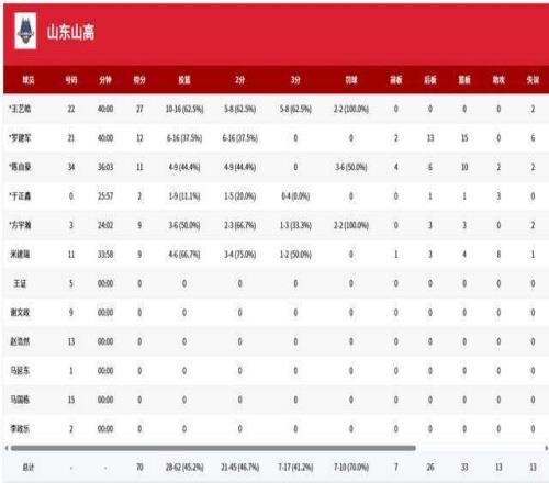 大乐透期号,专家质合分,析推荐,金年会6676官方网站,金年会体育6676网页版,金年会官网6676入口,金年会官网6676首页