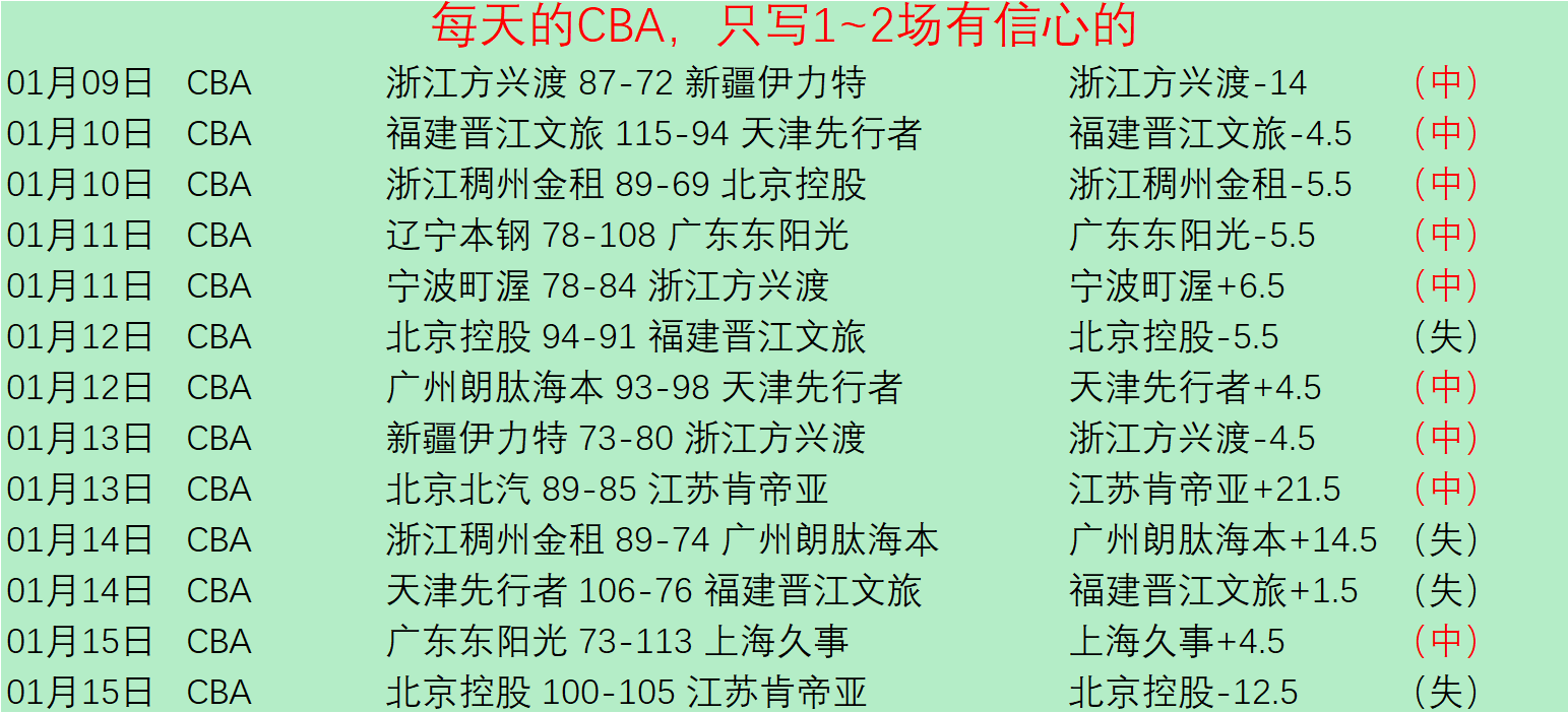 德甲连赢两,专家分析能,否逆转劣势,金年会6676官方网站,金年会体育6676网页版,金年会官网6676入口,金年会官网6676首页