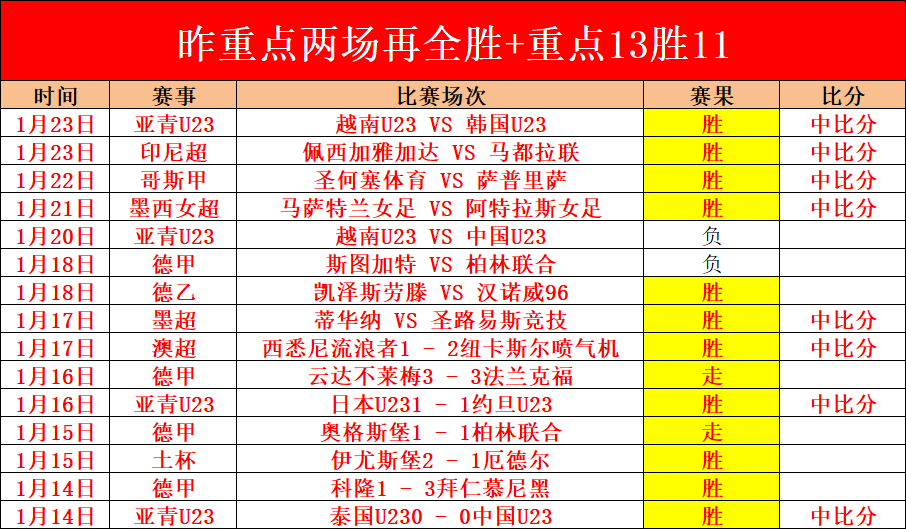 川超球员暴,力行为严重,足协官方宣,金年会6676官方网站,金年会体育6676网页版,金年会官网6676入口,金年会官网6676首页