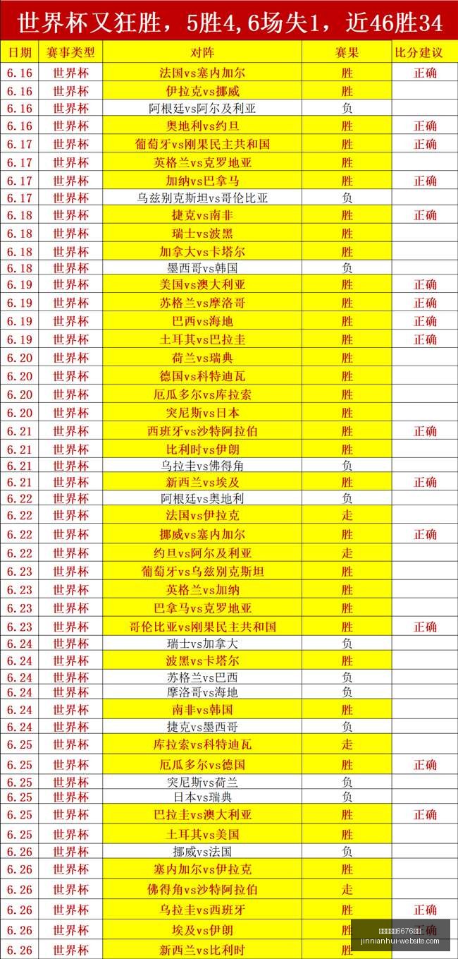 金年会官网,首页金年会,突发变动结,金年会官网6676,金年会App,金年会直播,金年会入口,金年会娱乐