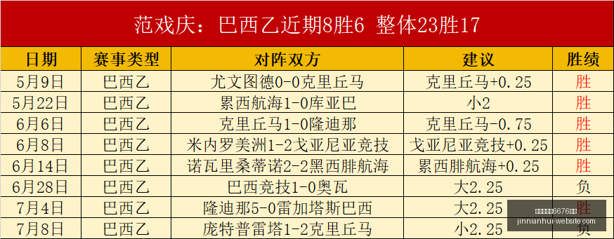 金年会官网,首页,金年会官网6676首页,金年会官网6676,金年会App,金年会直播,金年会入口,金年会娱乐
