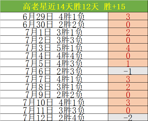 2026年姜，金年会官网6676，葱小炒终极烹饪指南