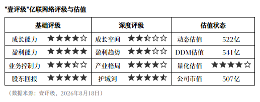 虎牙电竞酒,店盛大开业,电竞天堂启,金年会官网6676,金年会App,金年会直播,金年会入口,金年会娱乐