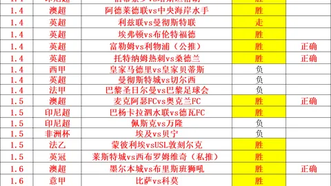 金年会官网6676首页 产品 091238 io6