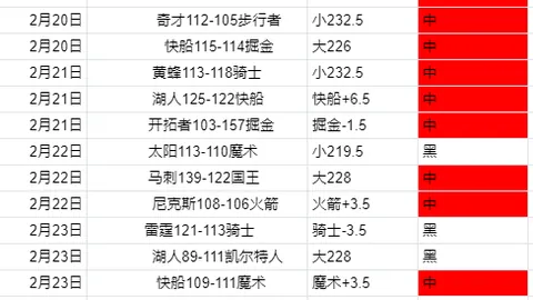 U22国足迎战乌兹别克：三将归队领衔首发，依木兰、蒯纪闻待机登场
