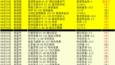 金年会官网6676首页金年会App数据冲到6676引发关