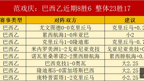 金年会官网6676首页 144801 7
